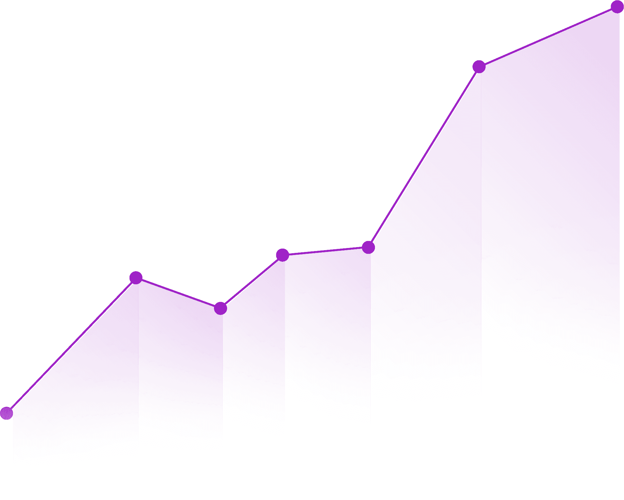 قصص نجاح مسارات